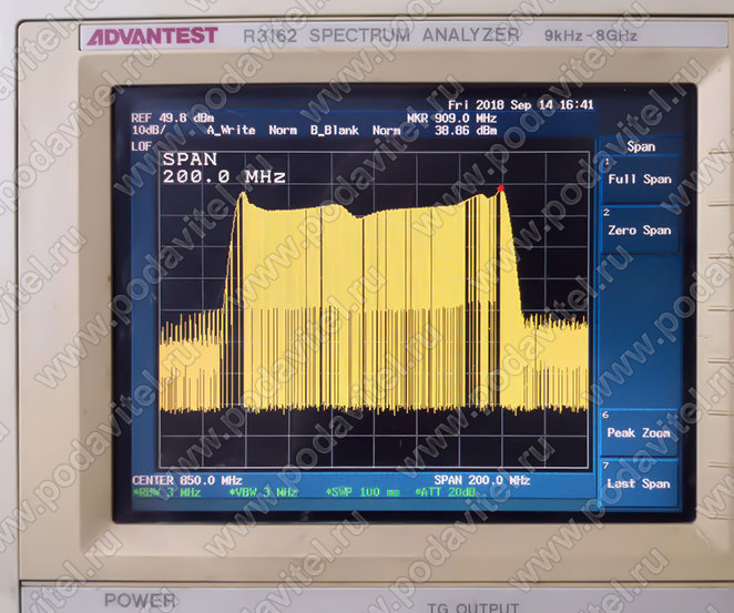 Тестирование частоты LTE Band 20: 780-850 МГц - 40dbm / 10W